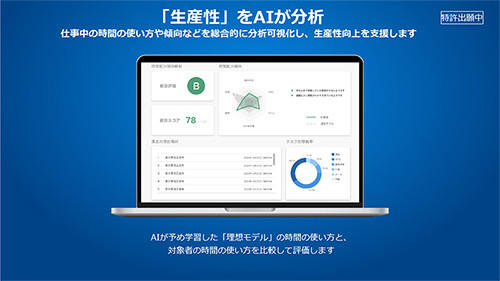 生産性の管理や仕事の振り返りに活用