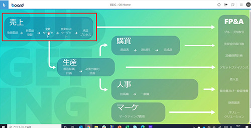 図5