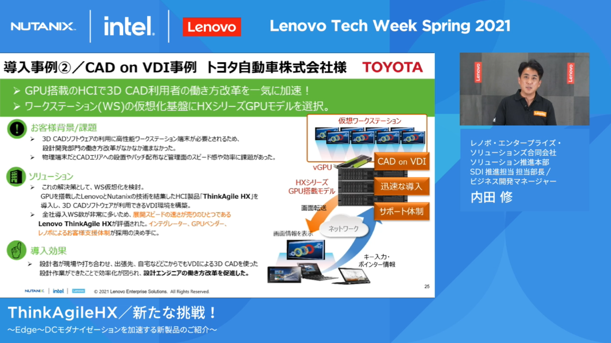 HCIの基盤にVDI環境を構築、Lenovo ThinkAgile HXシリーズが企業のDXを