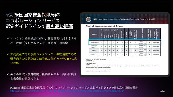 Cisco Webexはアメリカの国家安全保障局から最高評価を受けている