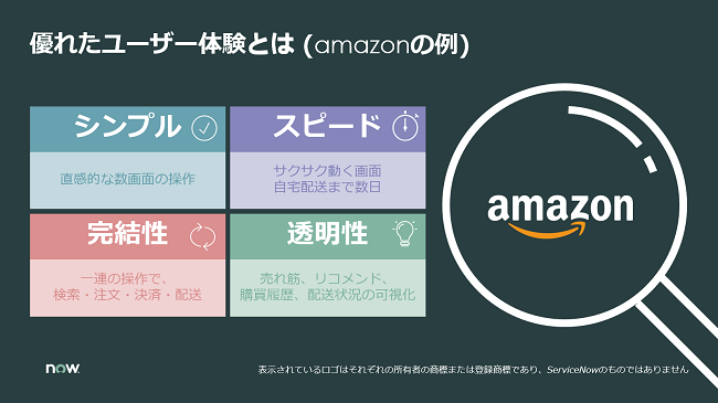 実例から紐解く、カスタマーエクスペリエンス向上の鍵  TECH+