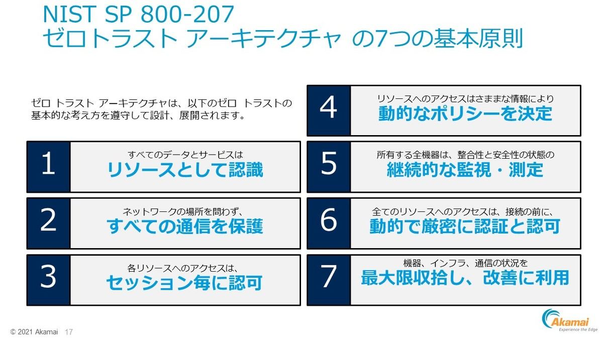 ゼロトラストアーキテクチャの7つの基本原則