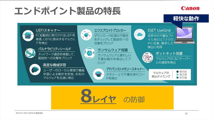 図16： エンドポイント製品の特長