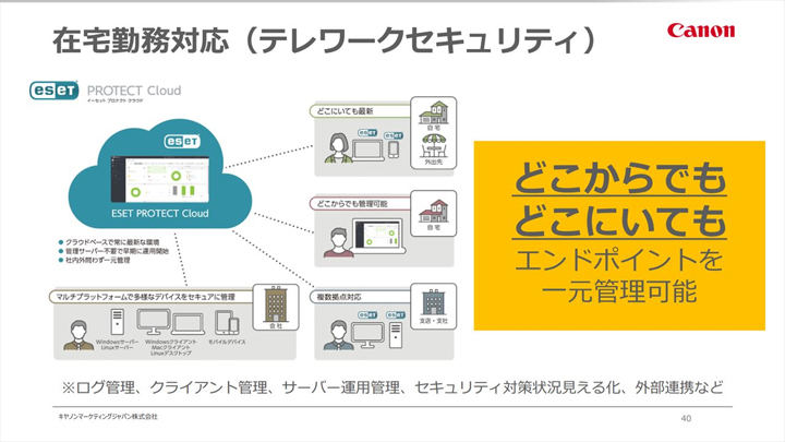 図17： テレワークセキュリティ