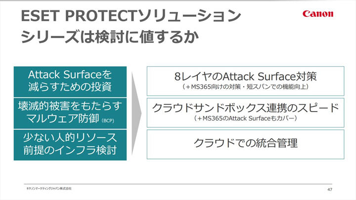 図23： ESET PROTECTソリューションシリーズは検討に値するか
