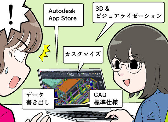 （イラスト）実は、AutoCAD LTと同じ価格帯でフル機能版のAutoCADを使えるようになったんです。ニーズに応じて自動化も可能で、今までよりお得に利用できます。