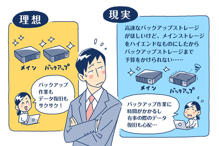 イラスト：理想と現実に悩む男性