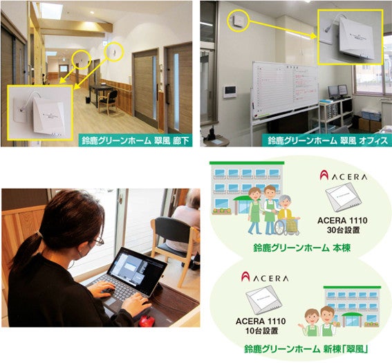 鈴鹿グリーンホームのイメージ