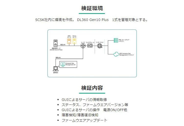 SCSKによるHPE GreenLake for Compute Ops Managementの事前検証内容