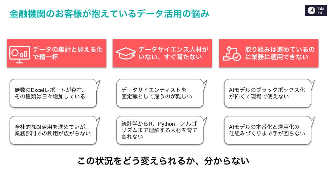 Dataiku 003(%e6%8b%a1%e5%a4%a7)