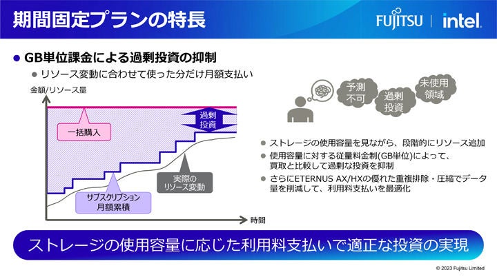 %e5%af%8c%e5%a3%ab%e9%80%9a netappinsight 003