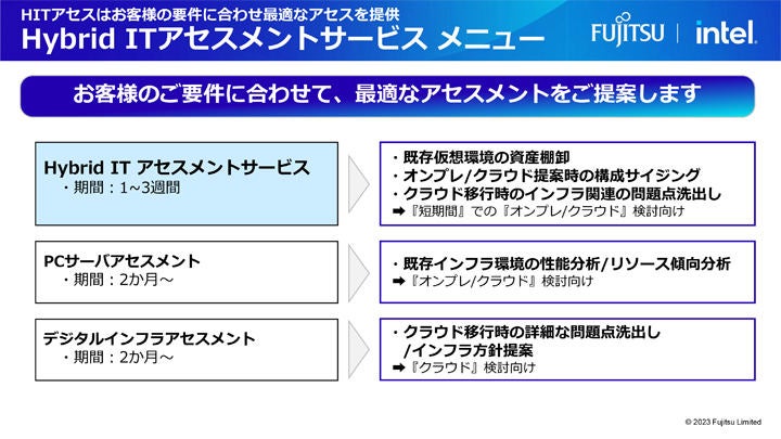 %e5%af%8c%e5%a3%ab%e9%80%9a netappinsight 005