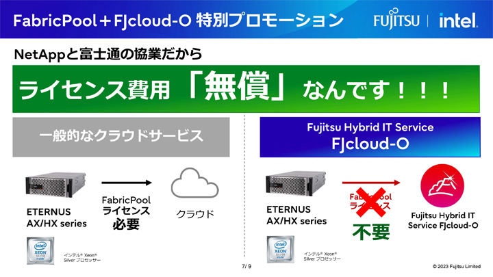 %e5%af%8c%e5%a3%ab%e9%80%9a netappinsight 008