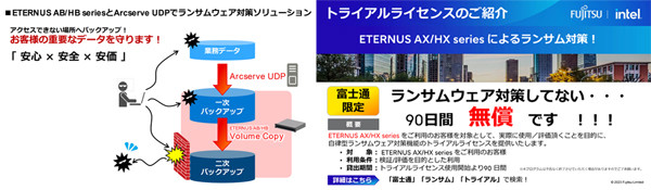 %e5%af%8c%e5%a3%ab%e9%80%9a netappinsight 009