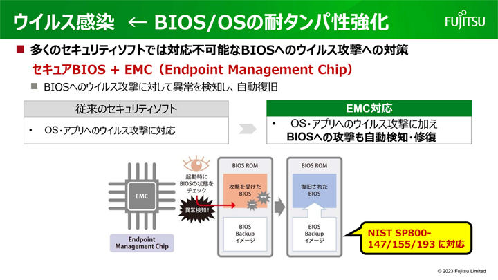 BIOS/OSの耐タンパ性強化