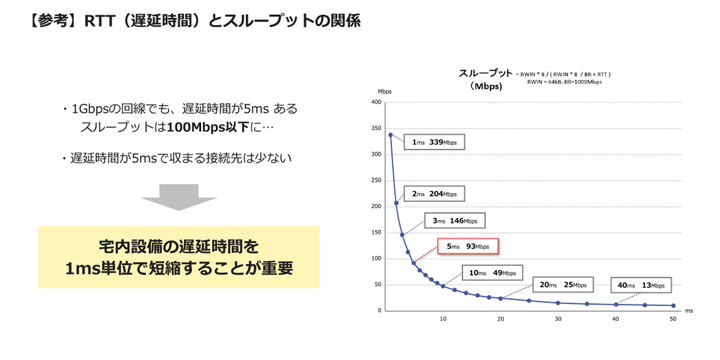 Sonybiz 003