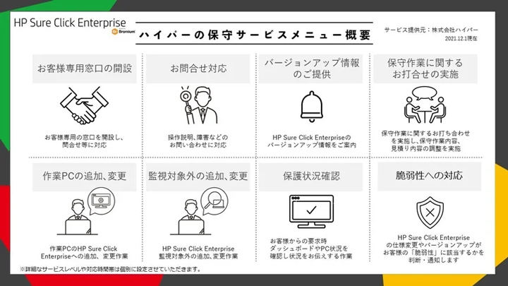 ハイパーの保守サービスメニュー概要