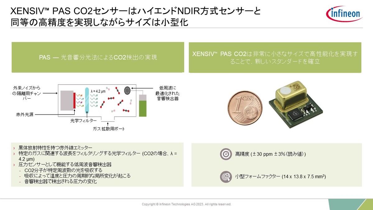 図4）1セント玉(直径0.75inch)と同程度。1mm硬貨(直径20mm)程度と考えるとわかりやすい