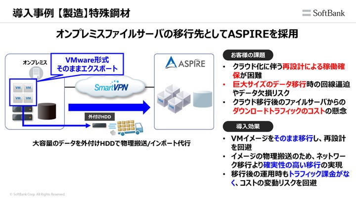 Softbank 005