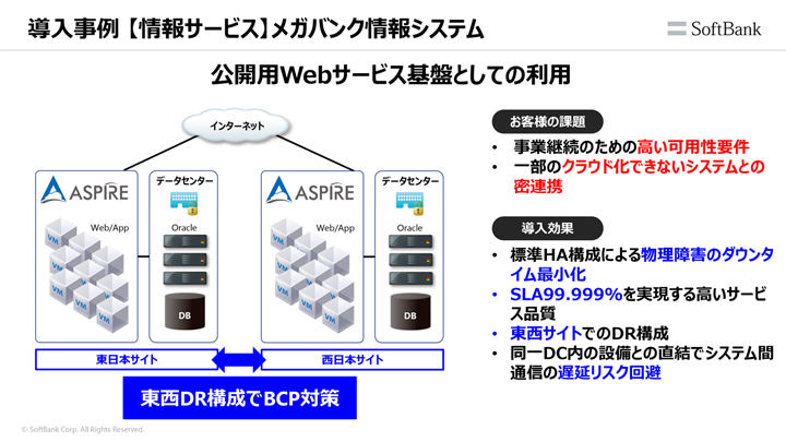 Softbank 006