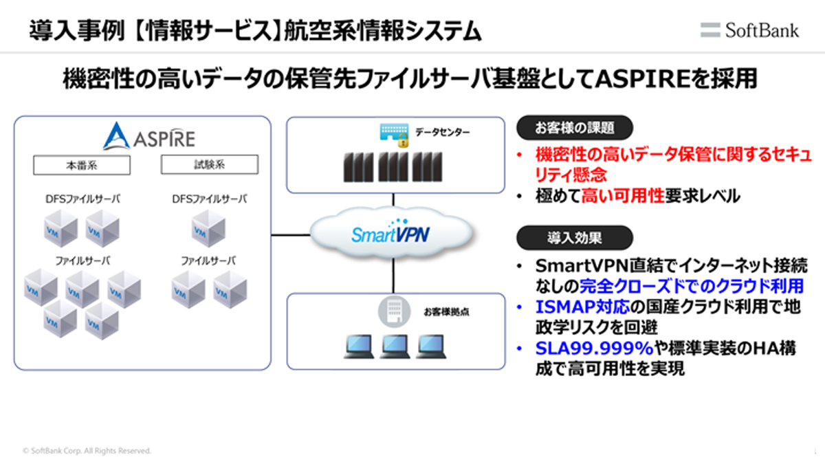 Softbank 008(%e6%8b%a1%e5%a4%a7)