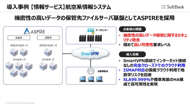 Softbank 008