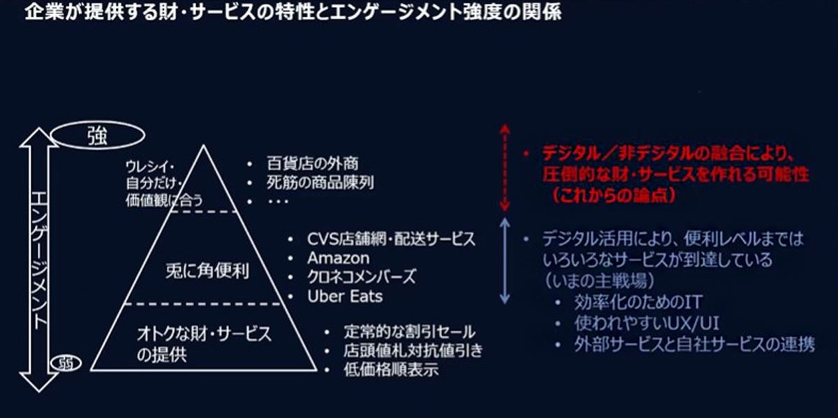 006 %e3%82%a8%e3%83%b3%e3%82%b2%e3%83%bc%e3%82%b8%e3%83%a1%e3%83%b3%e3%83%88%e3%81%ae%e3%83%94%e3%83%a9%e3%83%9f%e3%83%83%e3%83%89