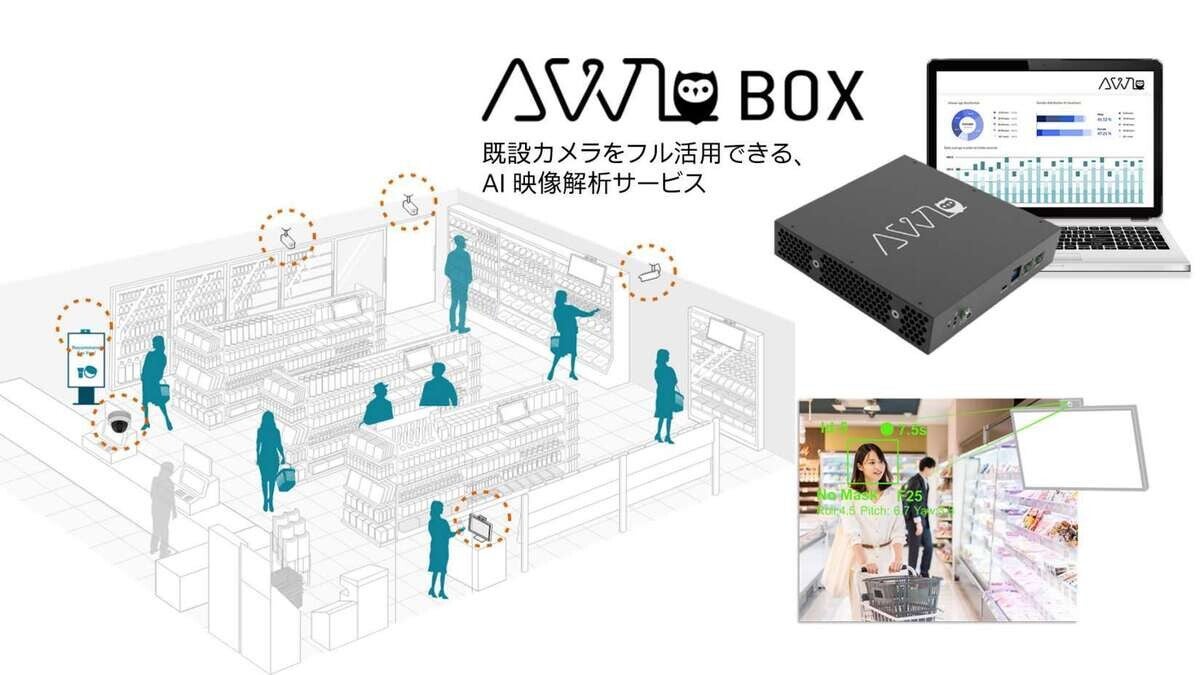 インテルが支えるAIカメラソリューション “AWLBOX”と“AWL Engine”――AWLが提供する最先端のAI映像解析技術とは