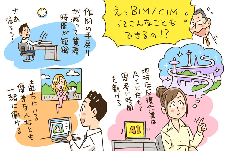 （イラスト）BIM/CIMがもたらすメリット