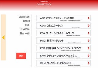 7つのCompetencyで評価していくCTODの画面