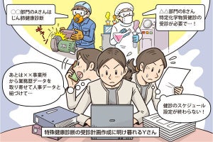 製造業における健康管理業務を飛躍的に効率化させた総合健康管理システム「HM-neo」