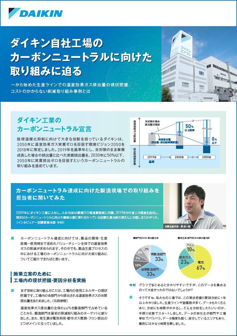 ダイキンが自社工場でカーボンニュートラルの取り組みを推進! いかにして104tものCO2排出量を削減したのか?