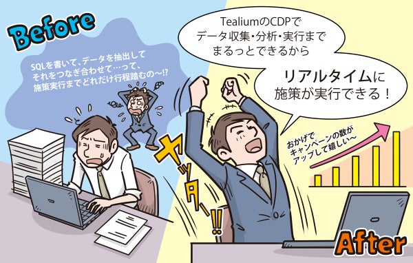 小売・アパレル業界の勝者はデータをどう使う？ 顧客体験の質を変えるCDP活用法