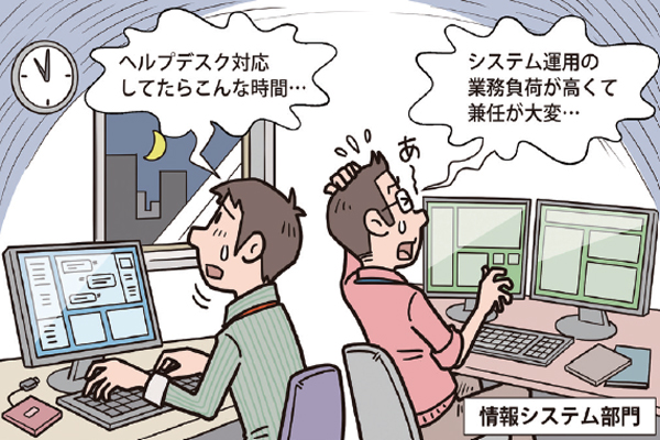情報システム部門が悩む運用業務の負荷解消と本業に振り向ける時間確保を 実現する手段とは