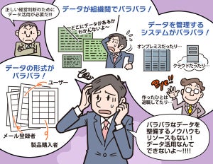 「データ活用の壁」を突破するには？―データの民主化を実現する、メタデータ管理SaaS「Mashu」