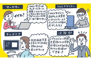 Webデザインを損なわないプライバシー管理とは？―法規制・ビジネス・顧客体験の「三方よし」を実現するIIJのSTRIGHT