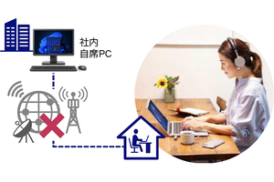 安定した「仮想デスクトップ環境」を、コストの最適化、運用負荷の抑制とともに実現