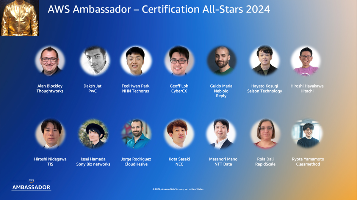 （スライド）Certification All-Stars受賞者の抜粋