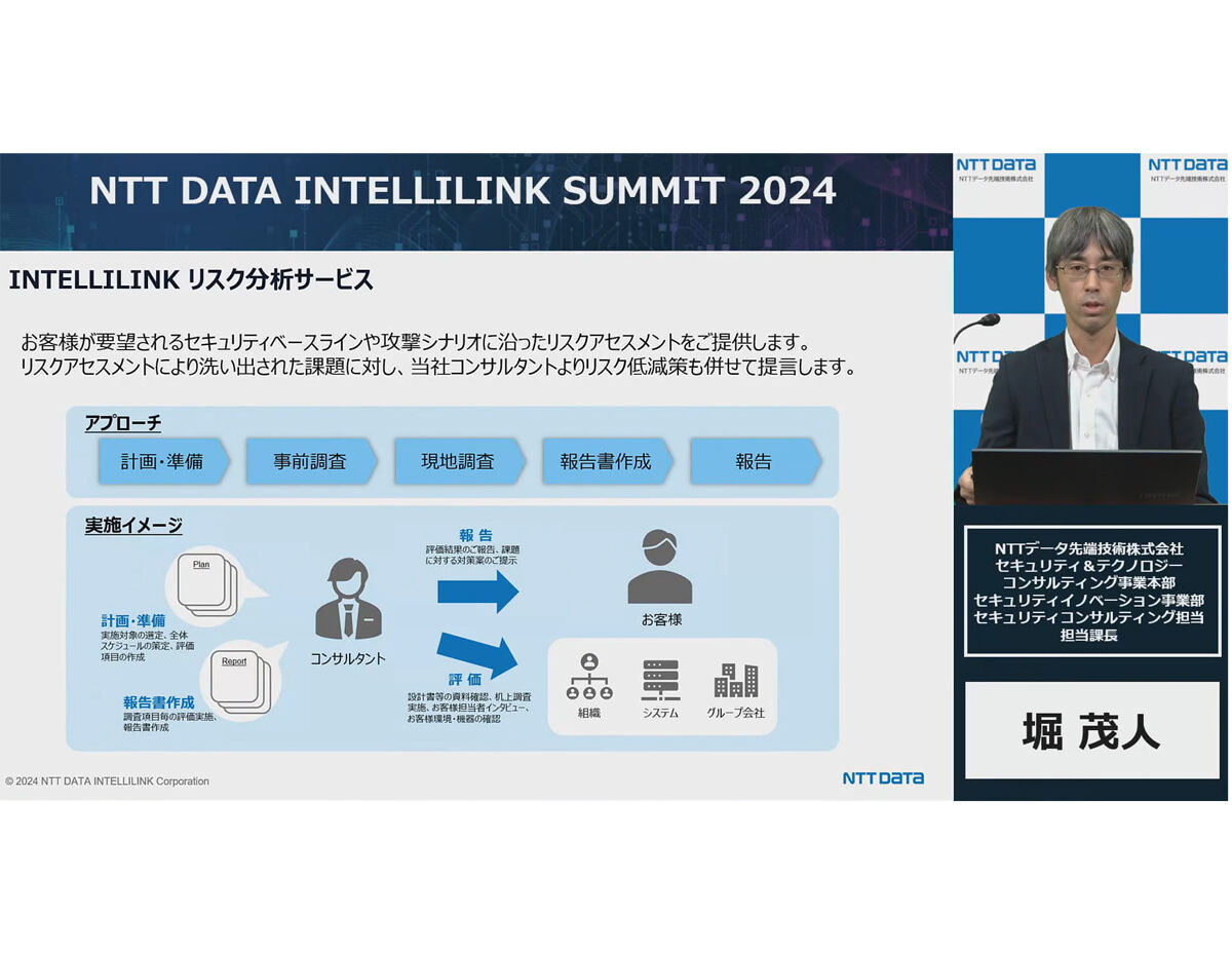 INTELLILINK リスク分析サービス