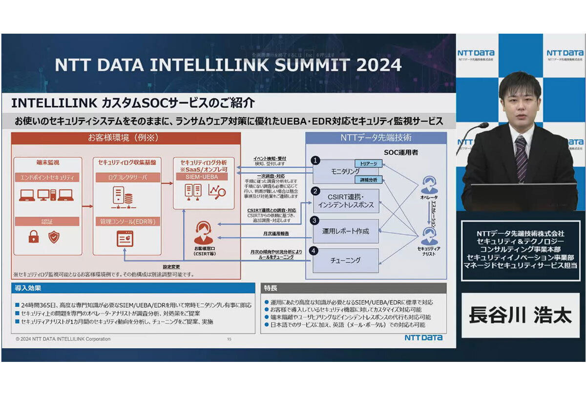 INTELLILINK カスタムSOCサービスの紹介図