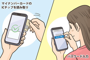 eKYC導入における利便性と信頼性を両立したベストプラクティス【ProTech ID Checker × マイナンバーカード本人確認サービス】