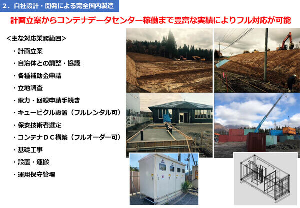 ゲットワークスの対応業務範囲についての説明図