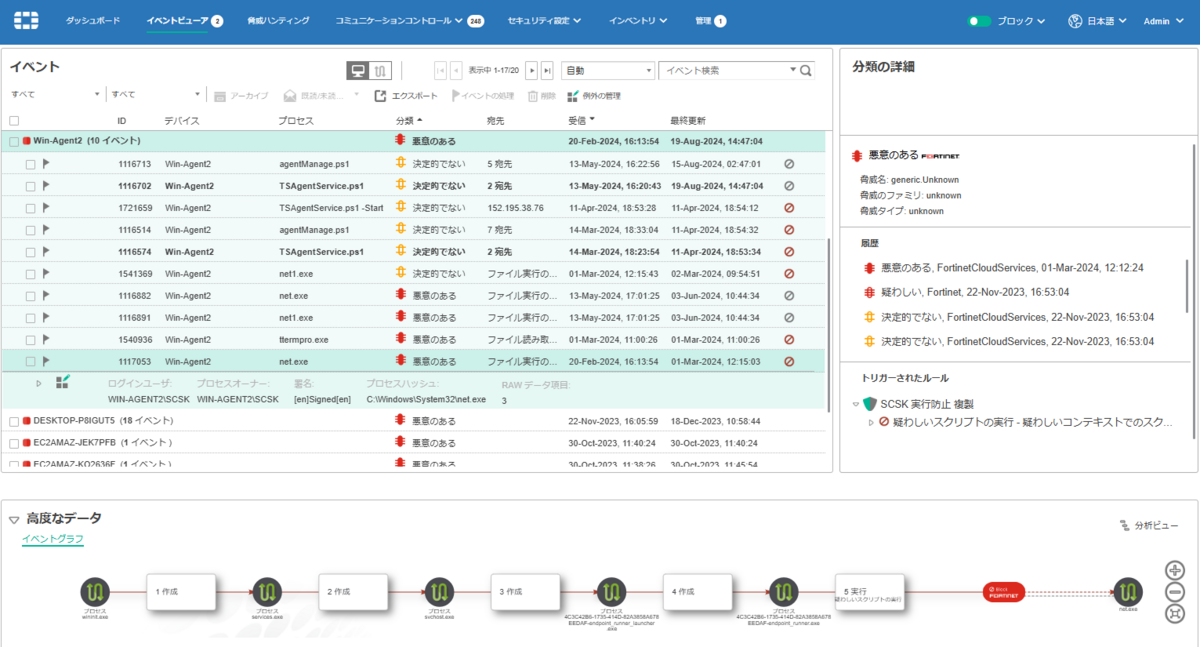 実際のUI
