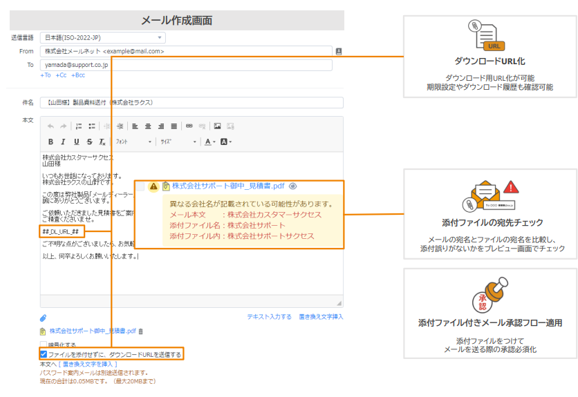 図版