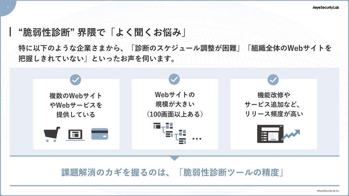 図版