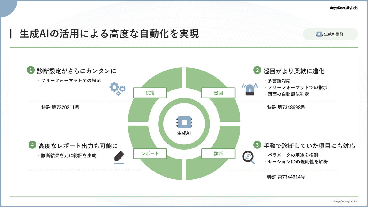 図版
