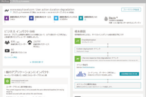 IT部門が直面するシステム運用管理の課題を解消するには? AI技術を活用して業務を高度に自動化