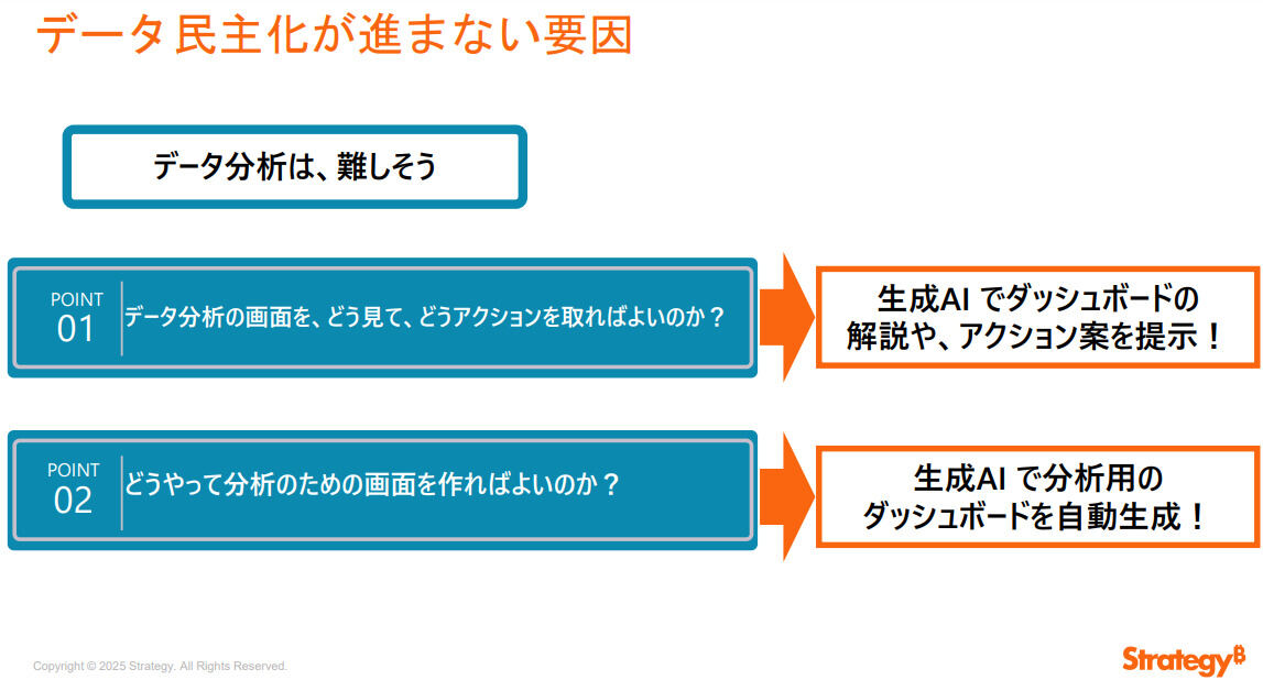 （図）データ民主化が進まない要因