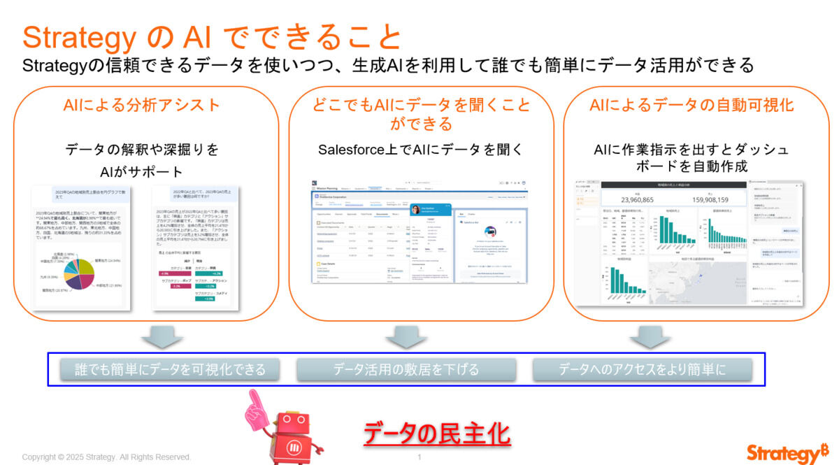 （図）Strategy AIの機能紹介